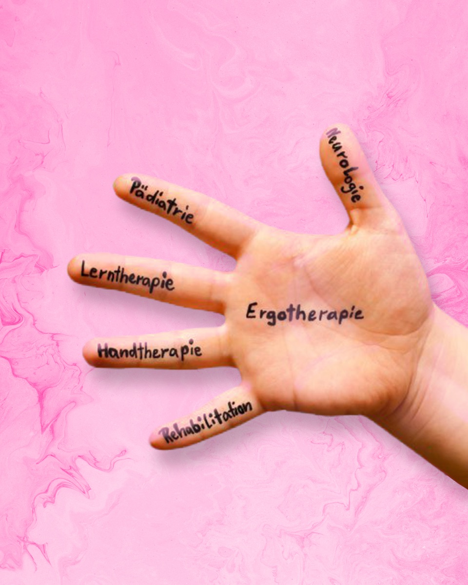 Hand mit den Bereichen der Ergotherapie auf die Finger geschrieben